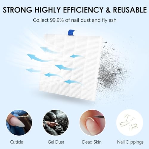 BLUETOP 2-Pack Reusable Nail Dust Collector Replacement Filters