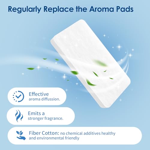 48-Pack Humidifier Aroma Pads for Dreo HM306, HM311, HM512, HM713 Series