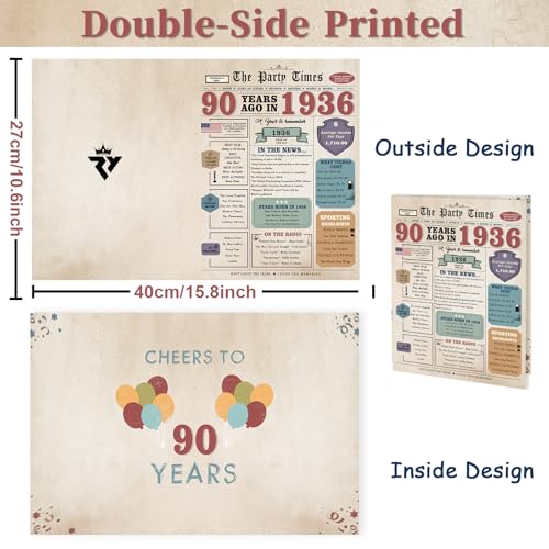 90th Birthday Card for Him/Her - Premium Cardstock with Envelope