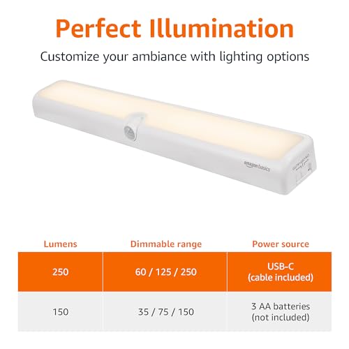 LED Motion Sensor Light Bar - 12 Inch Swivel, 250 Lumens, 2-Pack