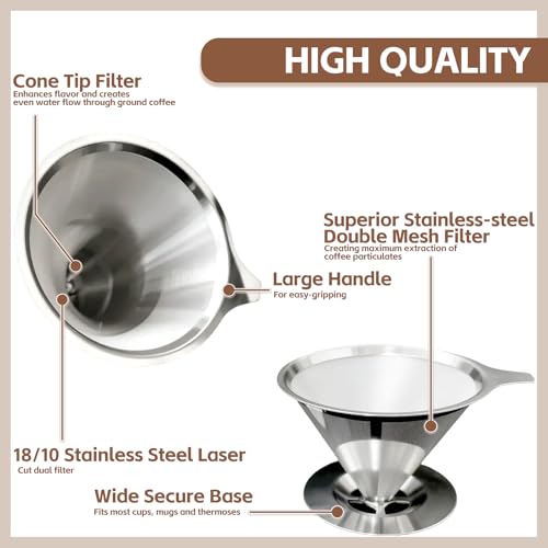 Reusable Stainless Steel Pour Over Coffee Dripper - Fine Mesh, 1-2 Cups