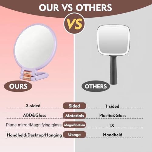 Double Sided 30X Magnifying Hand Mirror - Portable Makeup Tool