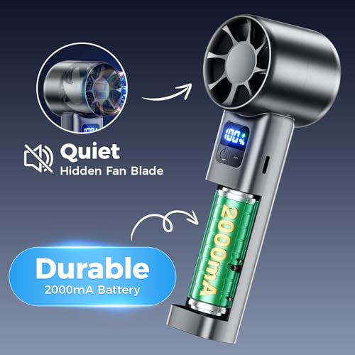 Myzztek Handheld Mini Fan - Rechargeable Turbo 18000 RPM, Compact & Powerful for Outdoor Travel