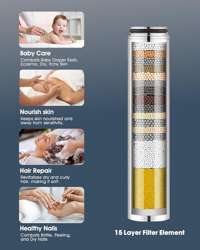 Replacement Shower Filter for Cobbe Handheld Shower Head - 1 Pack