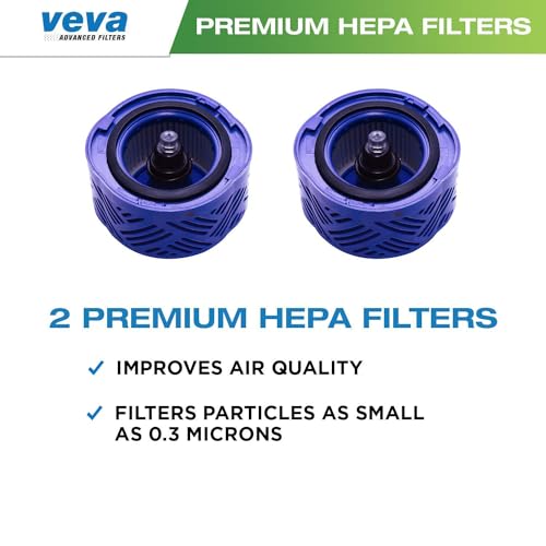 Veva 2-Pack HEPA Filters for Dyson V6 Absolute Vacuum - Allergy Relief