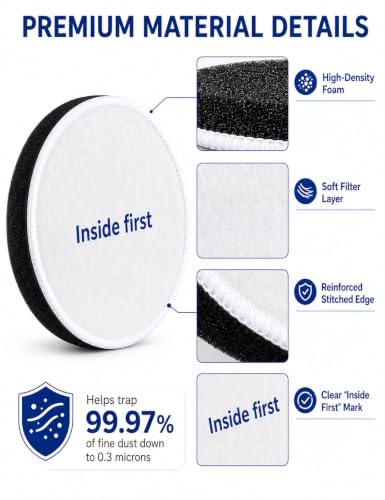 Eureka PowerSpeed Replacement Filters - 3 Pack for NEU180, NEU182A