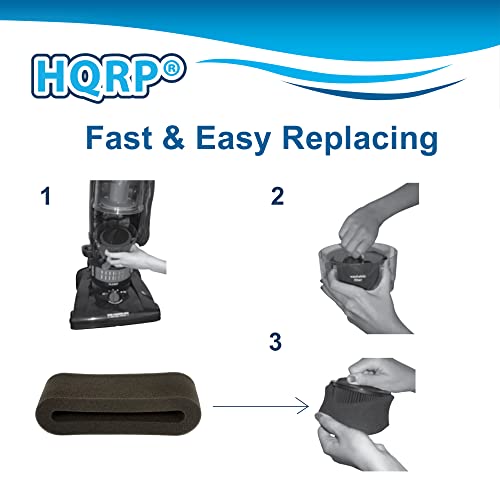 HQRP 2-Pack Washable Foam Filters for Bissell PowerForce Vacuums