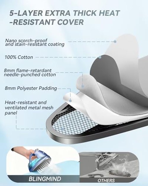 Ironing Board Full Size 10"x6" - Adjustable Height Foldable Iron Board with Iron Rest, Heat-Resistant Cover & Ultra Thick Padding - Heavy-Duty Sturdy Design, Space-Saving Ironing Table (Blue)