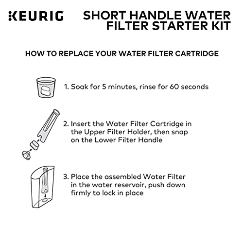 Keurig Short Handle Water Filter Starter Kit for Coffee Makers