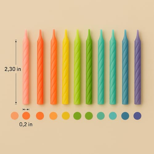 Cwise 50-Count Spiral Birthday Candles – Mini Pastel Rainbow Cake Candles