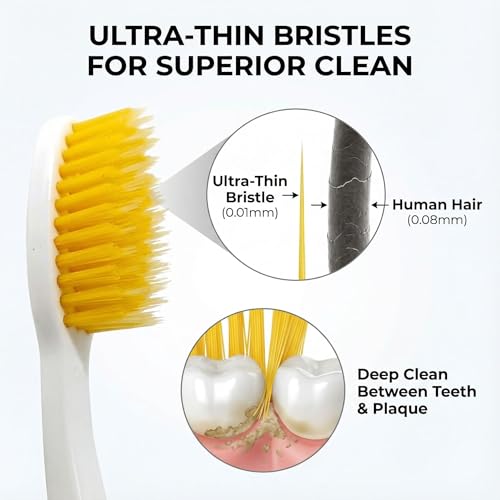 DUJINDENT Gold Infused Soft Toothbrush for Sensitive Gums & Plaque Removal