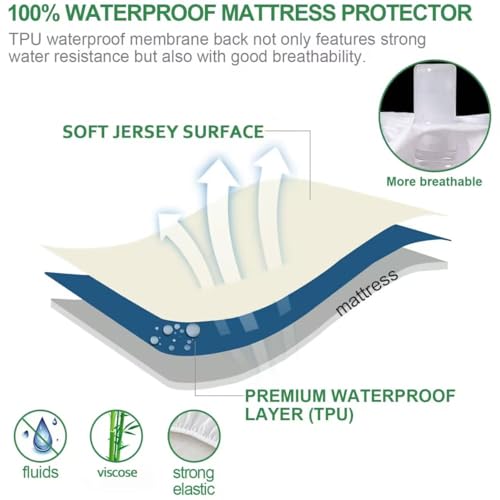 Waterproof Twin Mattress Protector - Breathable Viscose Jersey Cover
