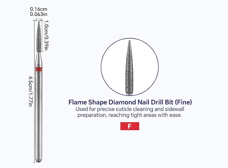 Siyuwuro Tungsten Steel Nail Drill Bit Set 3/32" Cuticle Removal Tool