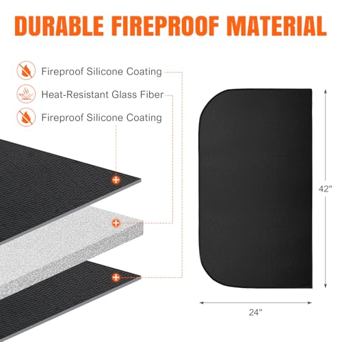 INNO STAGE 24x42 Inch Fireproof Fireplace Rug - Heat Resistant Hearth Mat