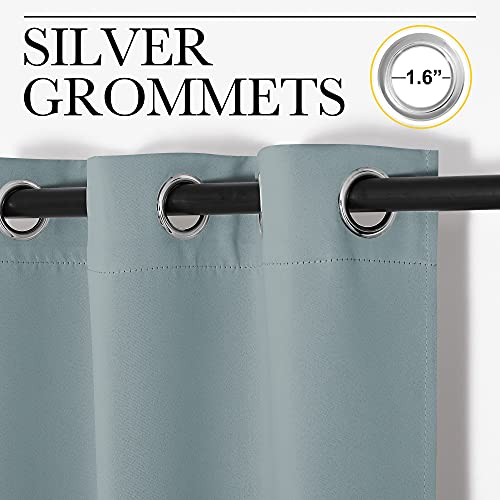 NICETOWN Blackout Curtains - 42x54 Inch Thermal Insulated Drapes, 2 Panels in Stormy Sea