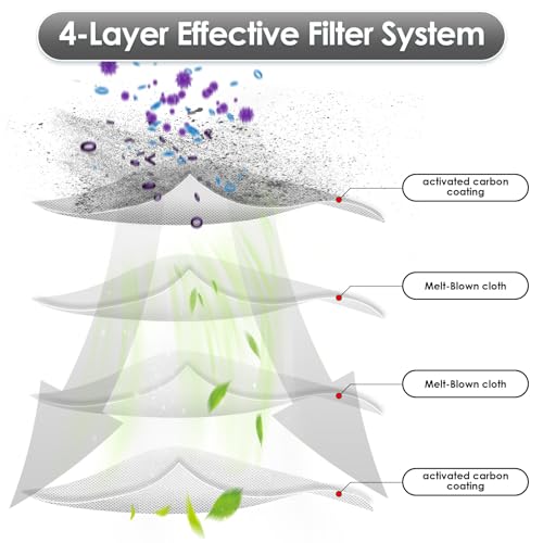 3-Pack HEPA Filters for ECOVACS DEEBOT T30S & Yeedi M12 Pro+