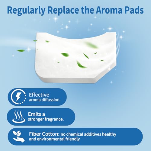 50 Pack Unscented Aroma Pads for Homvana 3.6L Humidifier