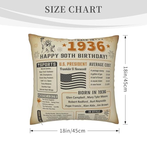 90th Birthday Gift Pillow Cover, 18"x18" Vintage 1936 Keepsake Cushion Case