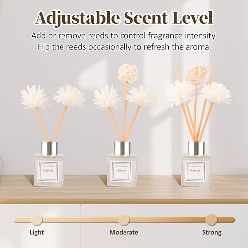 Minmex Jasmine Reed Diffuser Set - 2 Pack 1.7 fl oz Home Fragrance Oil