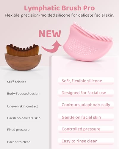 Silicone Lymphatic Face Sculpting Brushes, 2 Pcs - Facial Contour & Drainage Massage Tools