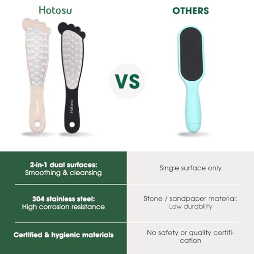 Hotosu Stainless Steel Double-Sided Foot File and Callus Remover for Wet and Dry Skin