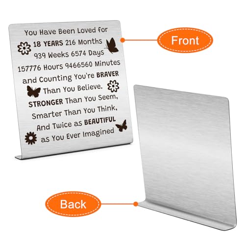 18th Birthday Gift Stainless Steel Decorative Plaque for Girls
