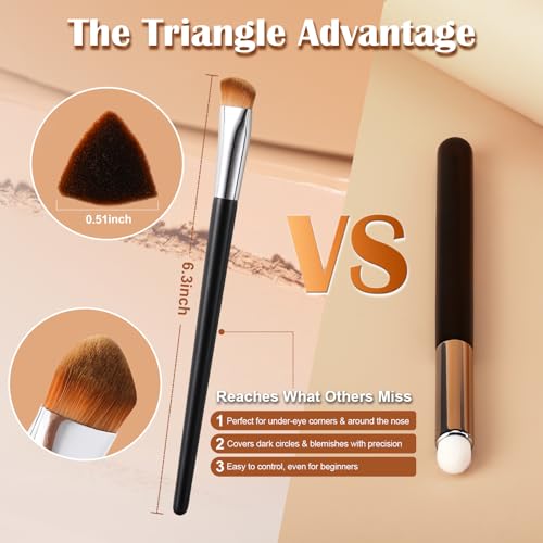 Triangle Concealer Brush for Under Eye Dark Circles & Blemishes - Soft Dense Synthetic Makeup Brush