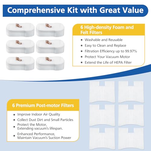 Shark Vacuum Filter Replacement Kit for HZ2000 HZ2002 Models - 12 Filters