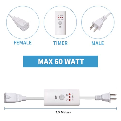 HUNANBANG Auto-Off Timer Switch for Wax Warmers & Small Appliances, White A