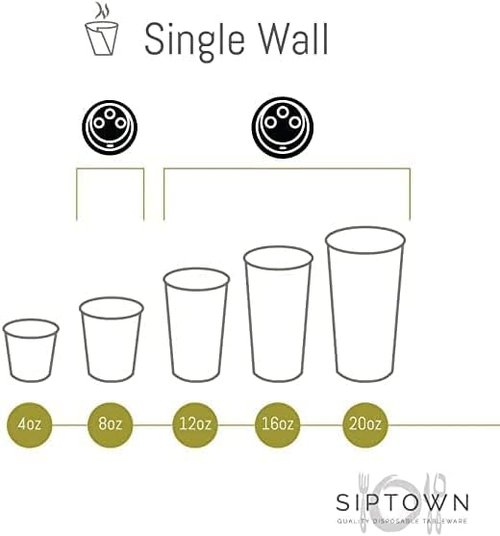 Paper Cups 8 oz 1000 Pack for Coffee & Tea Made in USA | Bulk 1000 Count for Home, Office, Restaurants & Parties | Recyclable Disposable 8 Ounce To-Go Cups for Hot Drinks