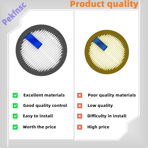 Vacuum Filter Replacement for Afoddon A200Pro, ORFELD B08, NEOUARE S12