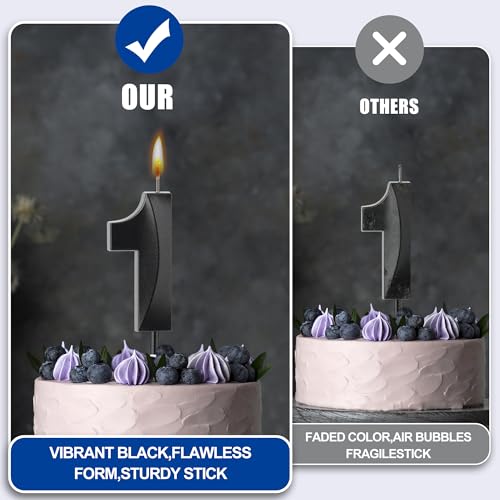 Black Number 18 Birthday Candle 4.7-Inch Glossy Cake Topper
