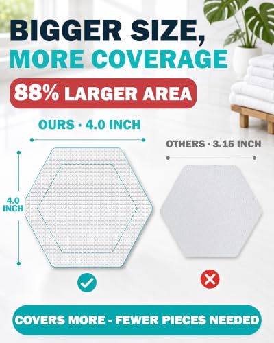 Odrix 4-Inch Hex Anti-Slip Shower Stickers, 14 Pack, Clear PEVA Safety Treads