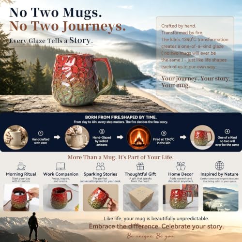 Festive Holly Berry 18oz Reactive Glaze Ceramic Coffee Mug - Red & Green