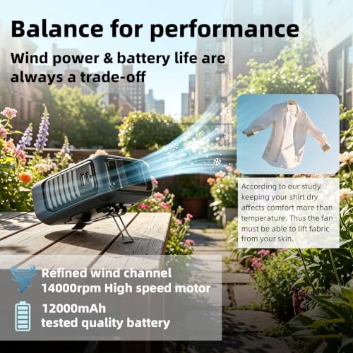 OlaRaveetsa Portable Waist Fan, 12000mAh Belt Clip Fan with LED Display