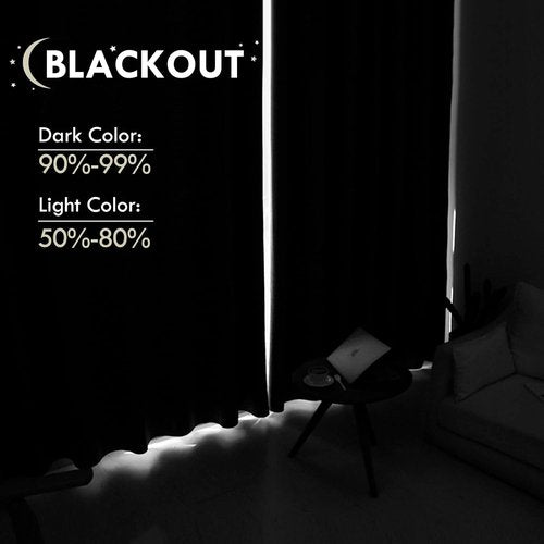 DWCN Blackout Curtains - Thermal Insulated & Noise Reducing | Black, 42" W x 63" L, Set of 2 Panels