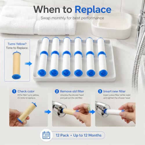 12-Pack High Pressure Shower Head Filter Cartridges - 3.54" x 0.94" PP Cotton