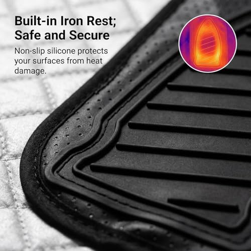 RAINFLOW Magnetic Ironing Mat - Portable Heat-Resistant Tabletop Pad