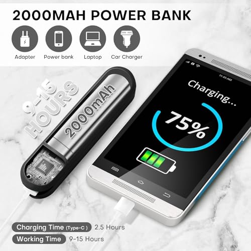 Nezylaf Mini Handheld Fan with Power Bank - Black Portable Fan