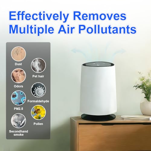 Unikyy Lumi HEPA Filter Replacement 2-Pack - 3-in-1 Air Purifier Filters
