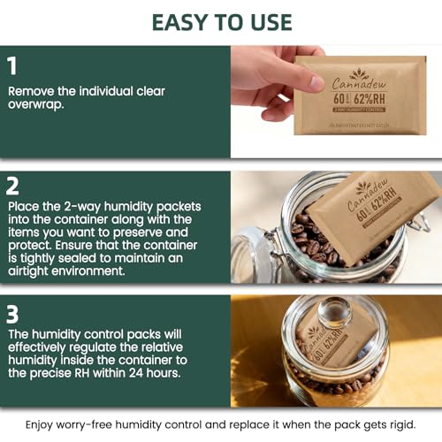 CANNADEW 62% RH Two-Way Humidity Control Packs, 60g Large Size (6 Pack)