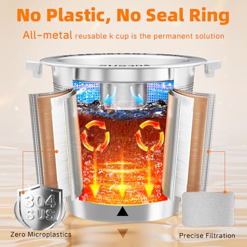 2 Pack Stainless Steel Reusable K-Cups for Keurig 1.0 Coffee Machines