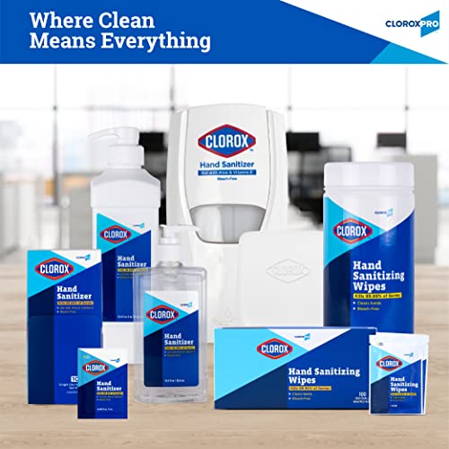 Clorox Pro Alcohol-Free Sanitizing Hand Wipes, BZK, 20 Count