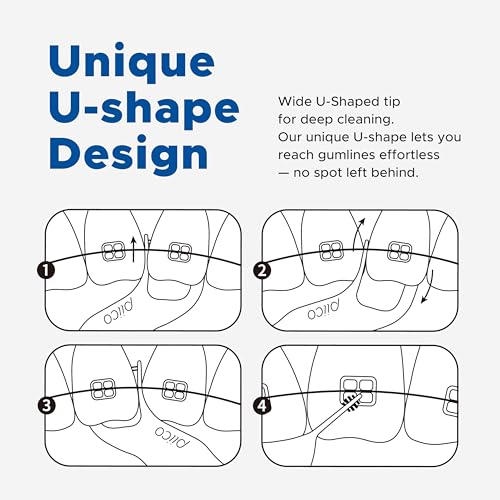 Piico Orthodontic Floss Picks for Braces - Shred-Resistant 50 Count