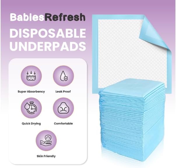Regine Switzerland 50 Count Disposable Underpads - Super Absorbent, Leakproof, Quick Drying | 36” x 36”, Blue XXL