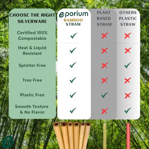 EPORIUM 8-Inch Reusable Bamboo Straws - 50 Pack Eco-Friendly Drinking Straws