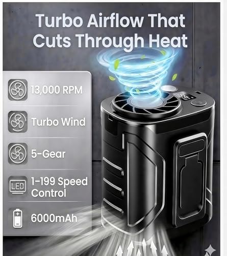 Rechargeable Waist Fan with 13000RPM Airflow - Hands-Free, 12H Runtime