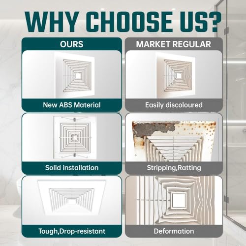 10.6" Bathroom Exhaust Fan Cover - Durable Grille Replacement