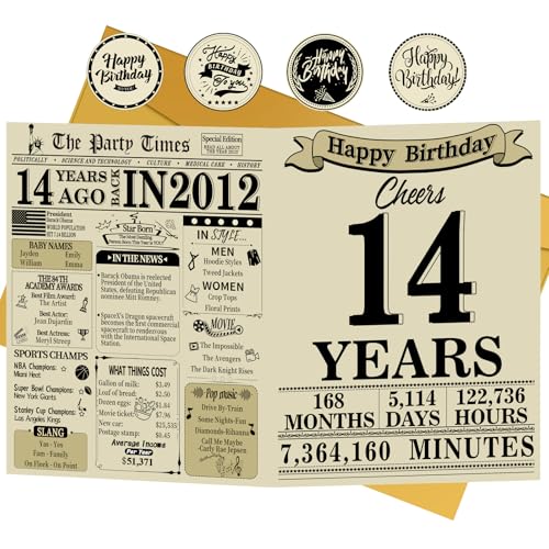 14th Birthday Card Back in 2012 Large Milestone Greeting Card