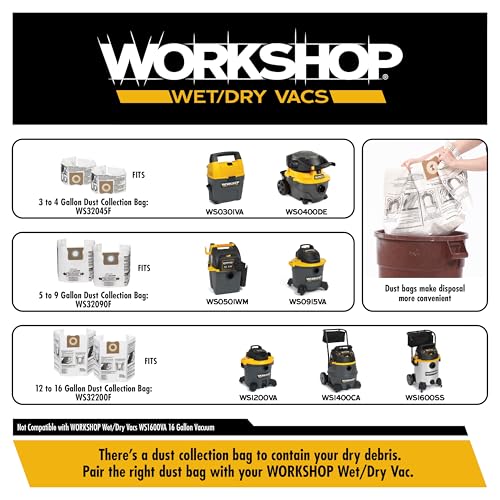 WORKSHOP Wet/Dry Vacs WS17801A Dusting Brush Vacuum Attachment